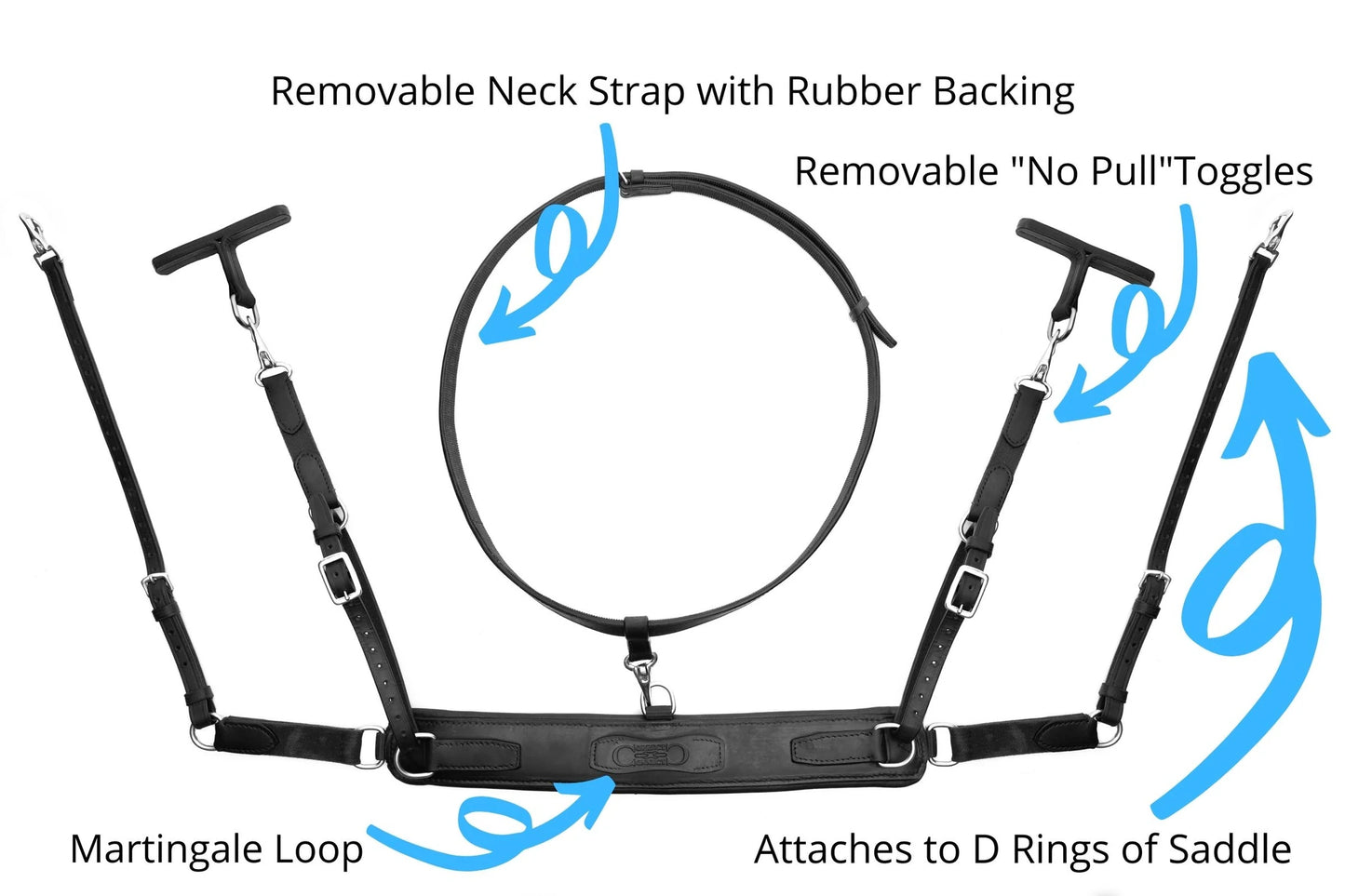 Correct Connect ™ 3-in-1 Training Breastplate
